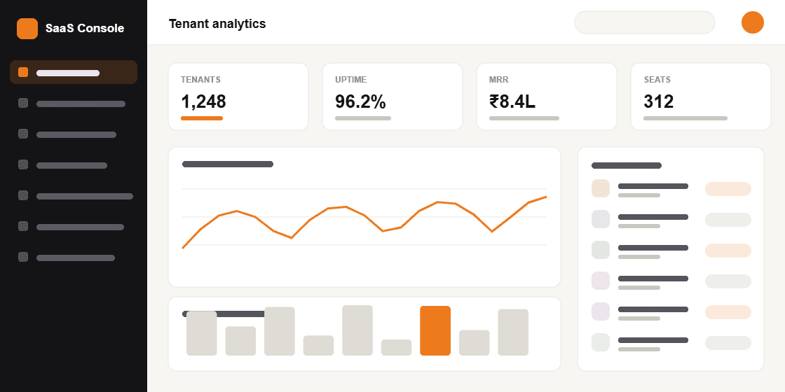 Financial platform — analytics dashboard